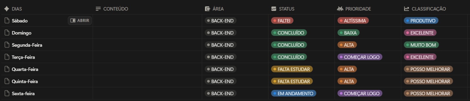 DevFocus screenshot